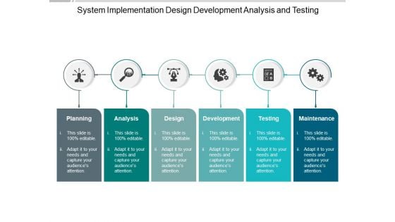 System Implementation Design Development Analysis And Testing Ppt PowerPoint Presentation Model Layout