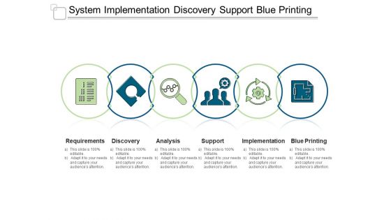 System Implementation Discovery Support Blue Printing Ppt PowerPoint Presentation Portfolio Portrait