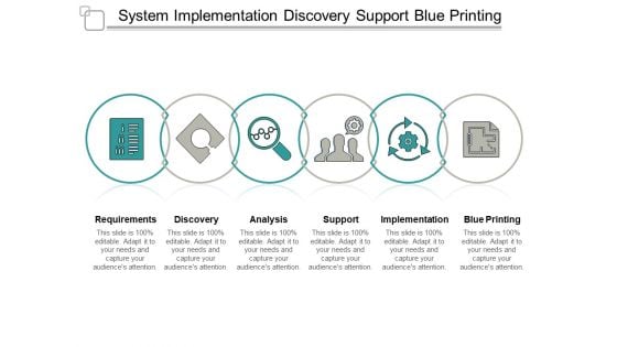 System Implementation Discovery Support Blue Printing Ppt PowerPoint Presentation Summary Slideshow