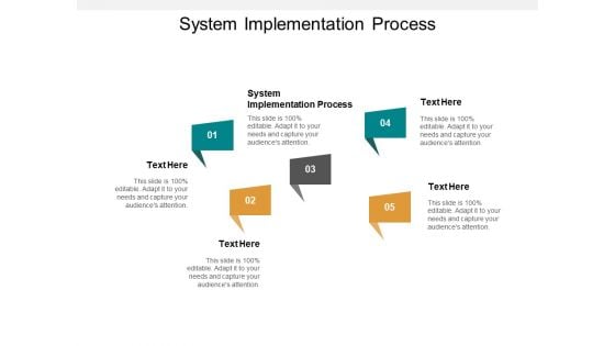 System Implementation Process Ppt PowerPoint Presentation Portfolio Elements Cpb