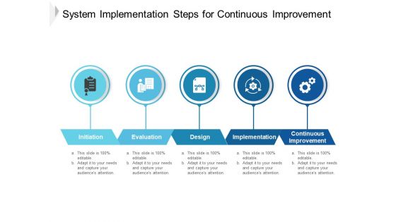System Implementation Steps For Continuous Improvement Ppt PowerPoint Presentation Show Brochure