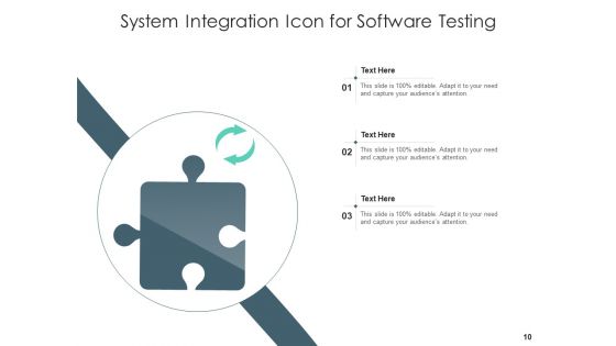 System Incorporation Icon Arrows Computer Ppt PowerPoint Presentation Complete Deck With Slides