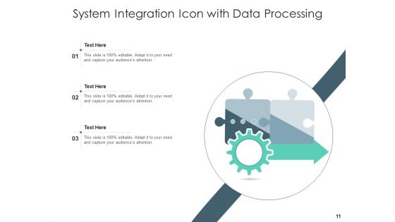 System Incorporation Icon Arrows Computer Ppt PowerPoint Presentation Complete Deck With Slides