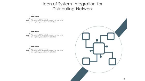 System Incorporation Icon Arrows Computer Ppt PowerPoint Presentation Complete Deck With Slides