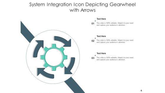 System Incorporation Icon Arrows Computer Ppt PowerPoint Presentation Complete Deck With Slides