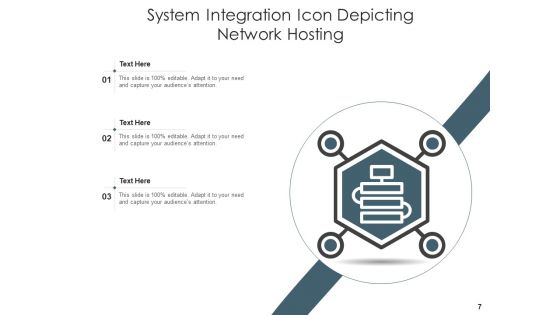 System Incorporation Icon Arrows Computer Ppt PowerPoint Presentation Complete Deck With Slides