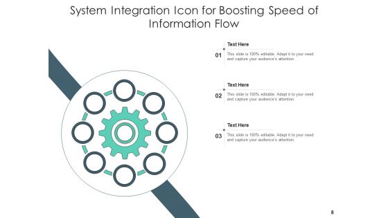 System Incorporation Icon Arrows Computer Ppt PowerPoint Presentation Complete Deck With Slides