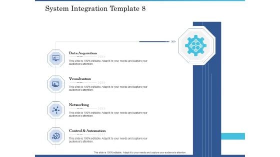 System Integration Implementation Plan System Integration Template Automation Ppt Show Files PDF