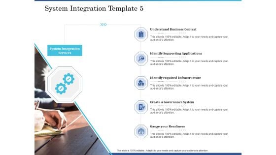 System Integration Implementation Plan System Integration Template Business Ppt Summary Design Templates PDF