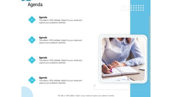 System Integration Model Agenda Ppt Pictures Graphics Template