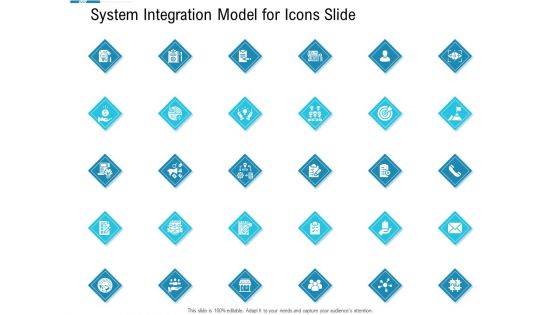 System Integration Model Ppt PowerPoint Presentation Complete Deck With Slides