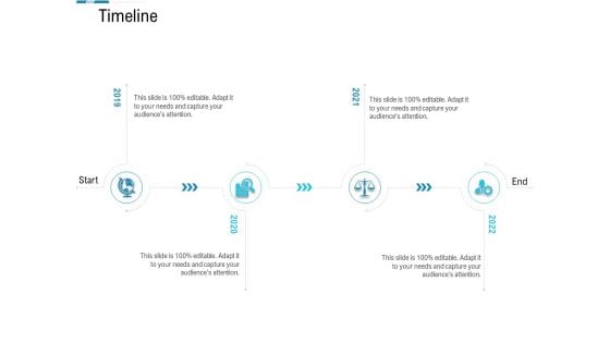 System Integration Model Timeline Ppt Outline Graphics Pictures