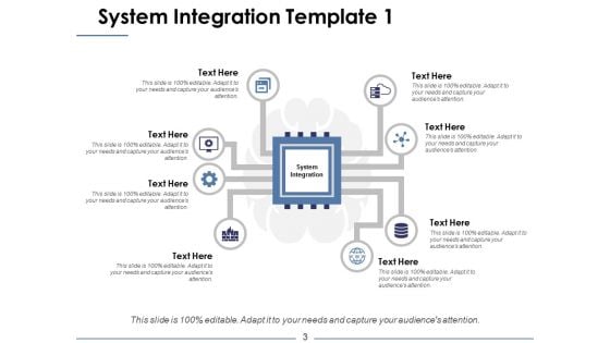 System Integration Ppt PowerPoint Presentation Complete Deck With Slides