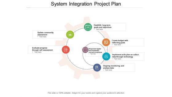 System Integration Project Plan Ppt PowerPoint Presentation Slides Example File