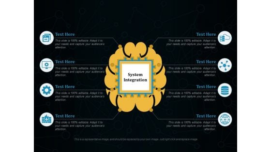 System Integration Template 1 Ppt PowerPoint Presentation Portfolio Design Inspiration