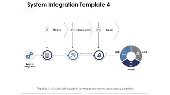 System Integration Template 4 Ppt PowerPoint Presentation Slides Skills