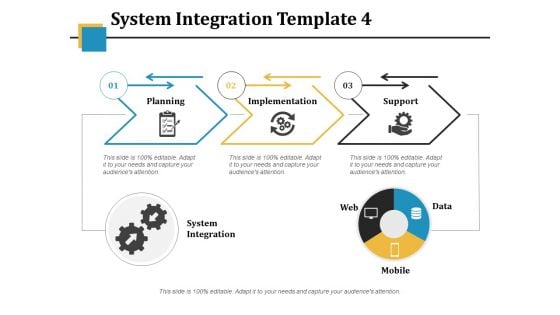 System Integration Template 4 Ppt PowerPoint Presentation Summary Tips