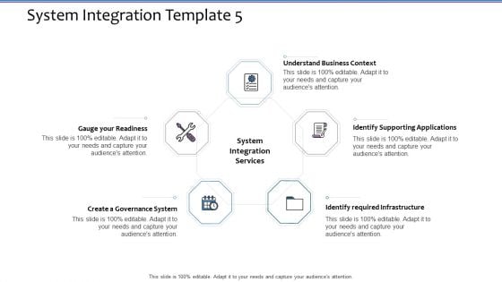 System Integration Template 5 Software Integration Specification Tree Inspiration PDF