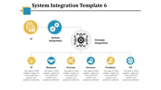 System Integration Template 6 Ppt PowerPoint Presentation Slides Example File