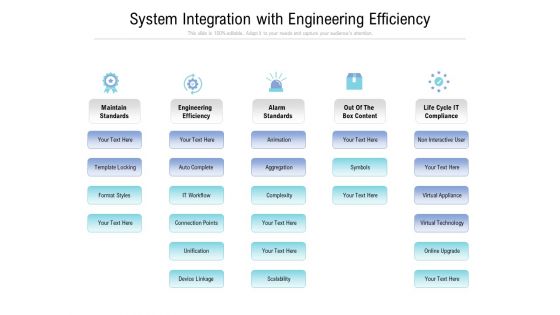 System Integration With Engineering Efficiency Ppt PowerPoint Presentation Design Ideas