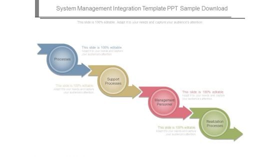 System Management Integration Template Ppt Sample Download