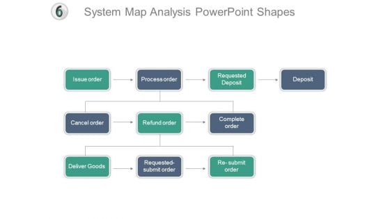 System Map Analysis Powerpoint Shapes