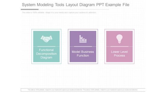System Modeling Tools Layout Diagram Ppt Example File