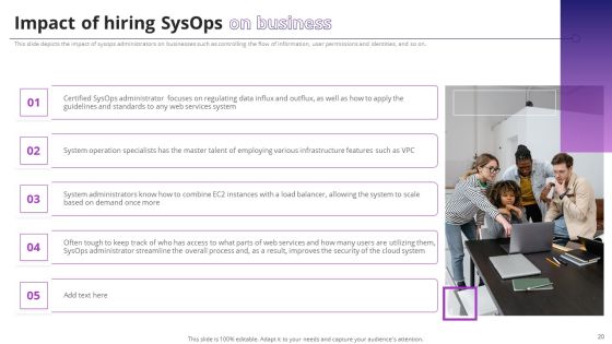 System Operator Sysop To Improve Operational Efficiency Ppt PowerPoint Presentation Complete Deck With Slides Slide20
