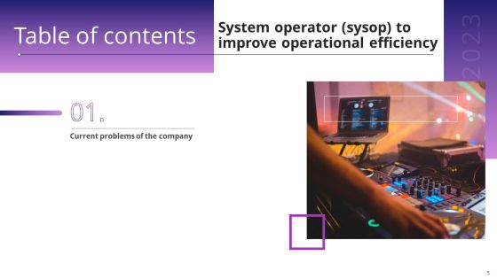 System Operator Sysop To Improve Operational Efficiency Ppt PowerPoint Presentation Complete Deck With Slides Slide05
