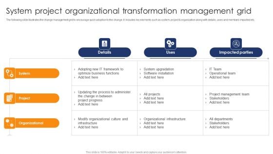 System Project Organizational Transformation Management Grid Infographics PDF