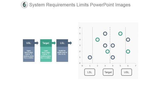 System Requirements Limits Powerpoint Images