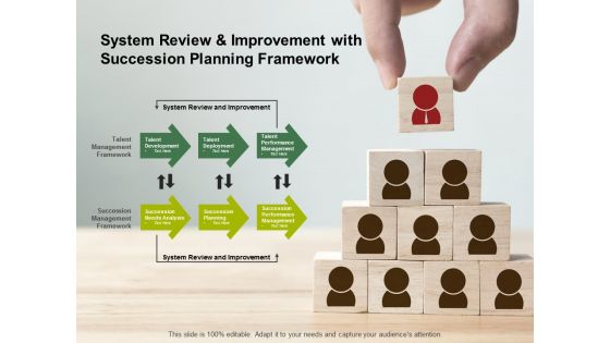 System Review And Improvement With Succession Planning Framework Ppt PowerPoint Presentation Inspiration Design Templates System Review And Improvement With Succession Planning Framework Ppt PowerPoint Presentation Inspiration Design Templates
