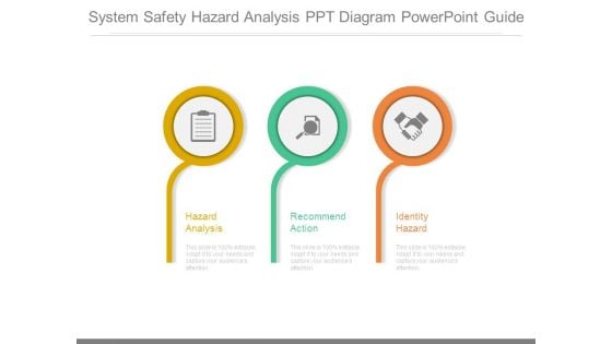 System Safety Hazard Analysis Ppt Diagram Powerpoint Guide