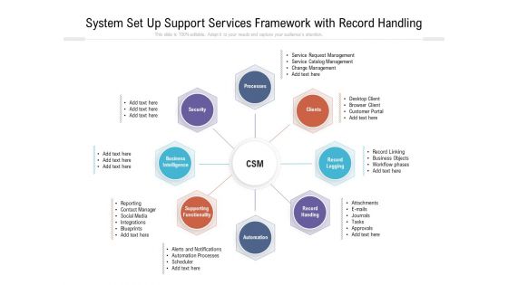 System Set Up Support Services Framework With Record Handling Ppt PowerPoint Presentation Gallery Inspiration PDF