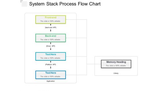 System Stack Process Flow Chart Ppt PowerPoint Presentation Infographic Template PDF