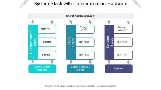 System Stack With Communication Hardware Ppt PowerPoint Presentation Pictures Images PDF