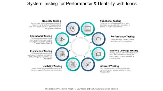 System Testing For Performance And Usability With Icons Ppt PowerPoint Presentation Pictures Inspiration