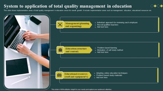 System To Application Of Total Quality Management In Education Demonstration PDF