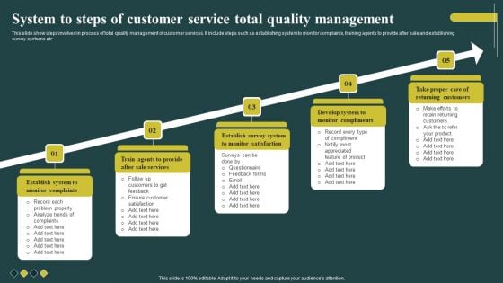 System To Steps Of Customer Service Total Quality Management Graphics PDF System To Steps Of Customer Service Total Quality Management Graphics PDF