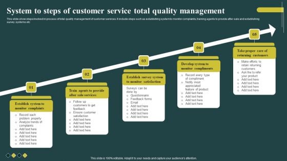 System To Steps Of Customer Service Total Quality Management Graphics PDF