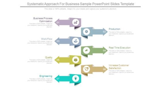 Systematic Approach For Business Sample Powerpoint Slides Template