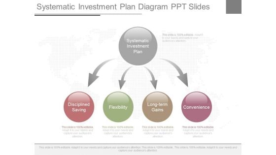 Systematic Investment Plan Diagram Ppt Slides Systematic Investment Plan Diagram Ppt Slides