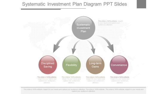 Systematic Investment Plan Diagram Ppt Slides