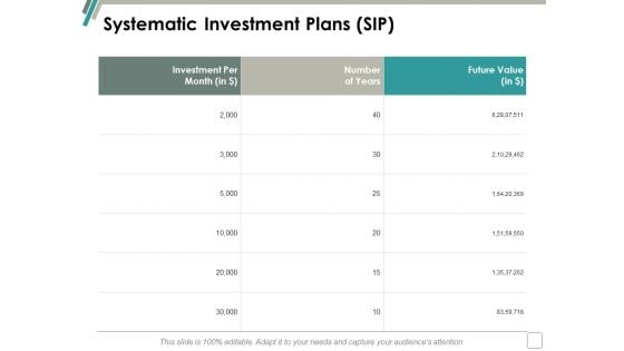 Systematic Investment Plans Sip Ppt Powerpoint Presentation Inspiration Portrait