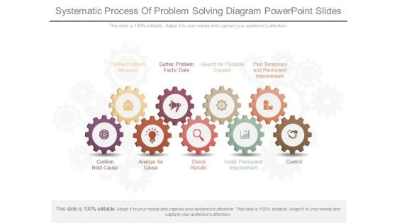 Systematic Process Of Problem Solving Diagram Powerpoint Slides