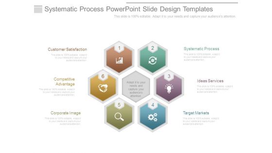 Systematic Process Powerpoint Slide Design Templates