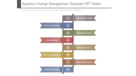 Systems Change Management Template Ppt Slides