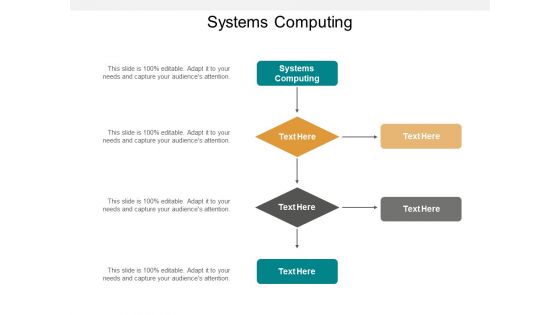 Systems Computing Ppt PowerPoint Presentation Layouts Slide Cpb