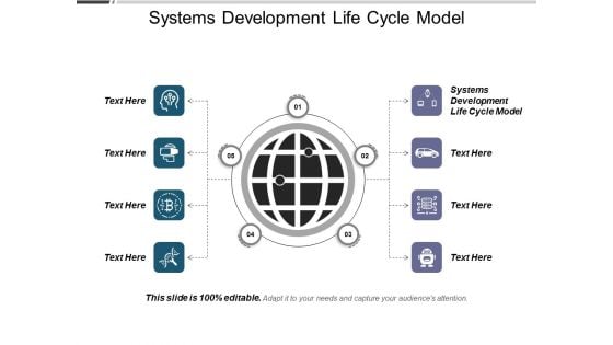 Systems Development Life Cycle Model Ppt PowerPoint Presentation Summary Example