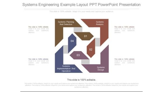 Systems Engineering Example Layout Ppt Powerpoint Presentation